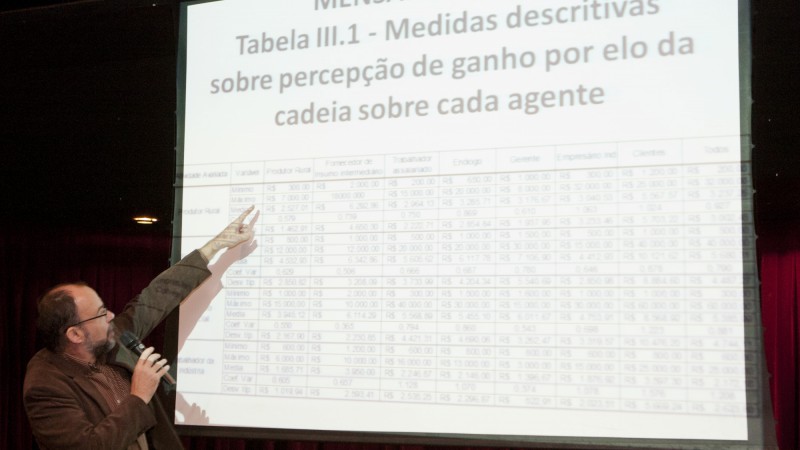 28.09.12: Com a palavra Dílson Trennepohl no Seminário Internacional Capital Social e Desenvolvimento Territorial - Diagnósticos e projetos para o desenvolvimento das cadeias.
