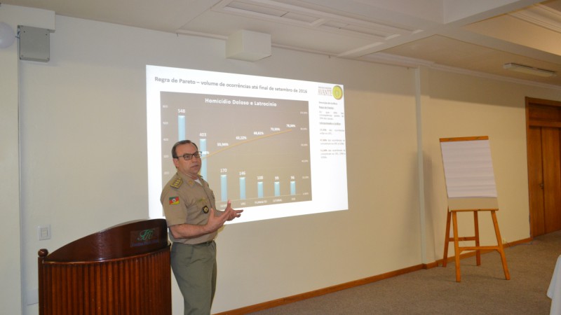 Brigada Militar avalia e propõe novos passos do Programa Avante
