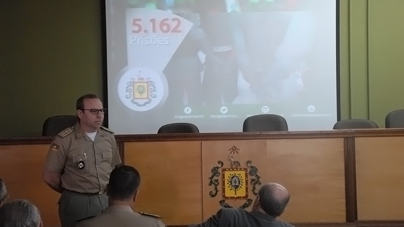 Avaliação da Operação Avante Centro de Porto Alegre