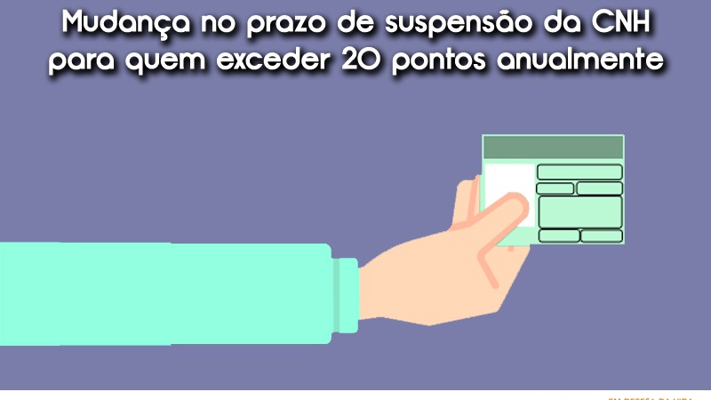 Suspensão da Carteira de Habilitação
