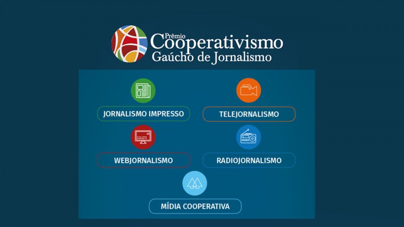 Prêmio Cooperativismo Gaúcho de Jornalismo 2017