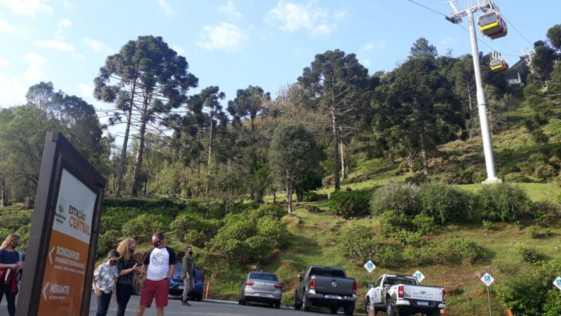 Turismo RS pandemia