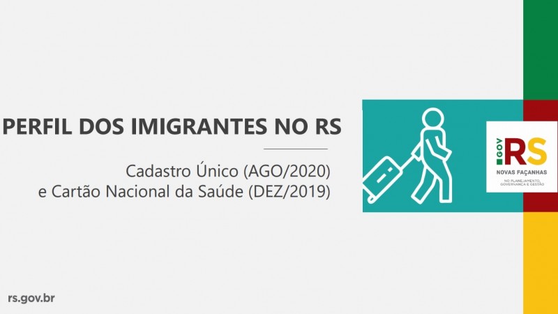 imigrantes no RS imagem