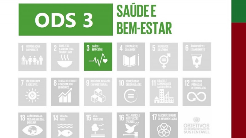 OSD3 estudo DEE
