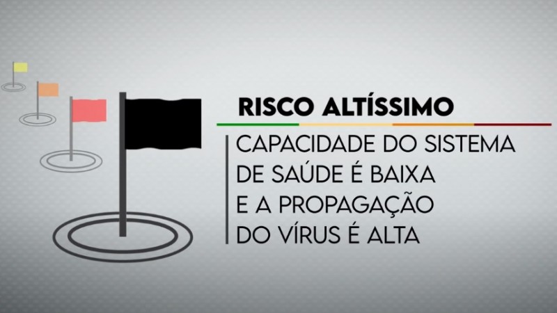 Município adota medidas sanitárias da bandeira vermelha