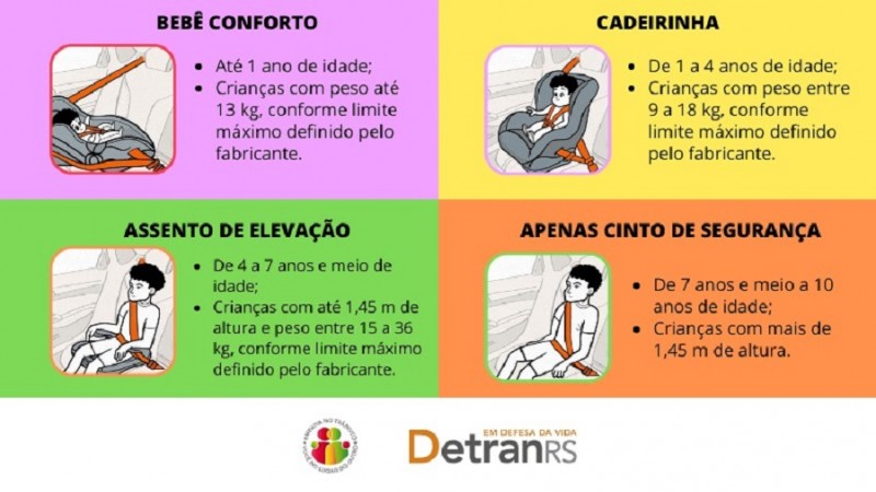 Empresa Adaptação Veicular Ribeirão Preto - Adaptação Veicular para  Cadeirantes - Moro Mobilidade Adaptação Veicular