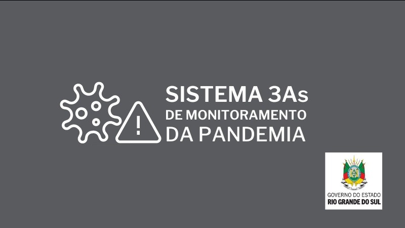 Painel de análise do excesso de mortalidade por causas naturais no