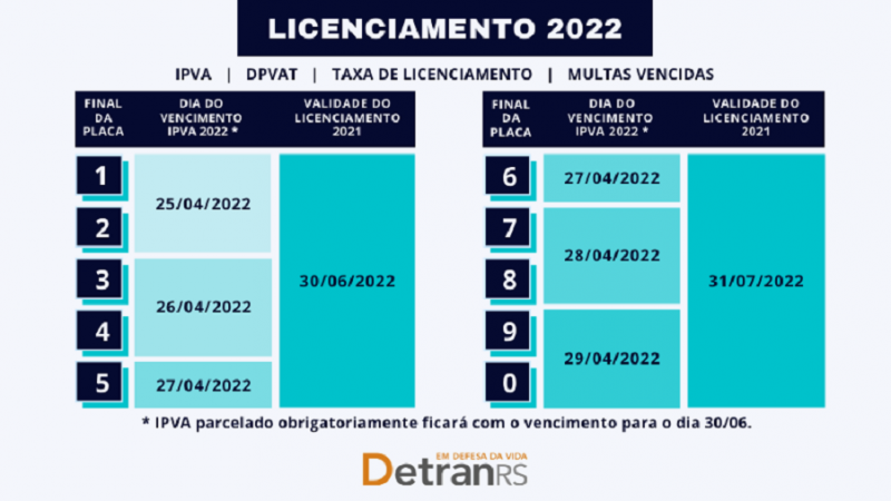 Calendario 27 6