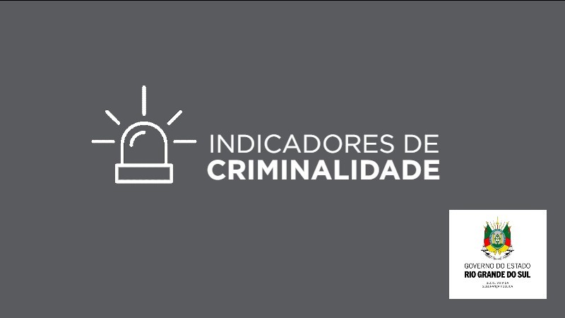 card indicadores de criminalidade