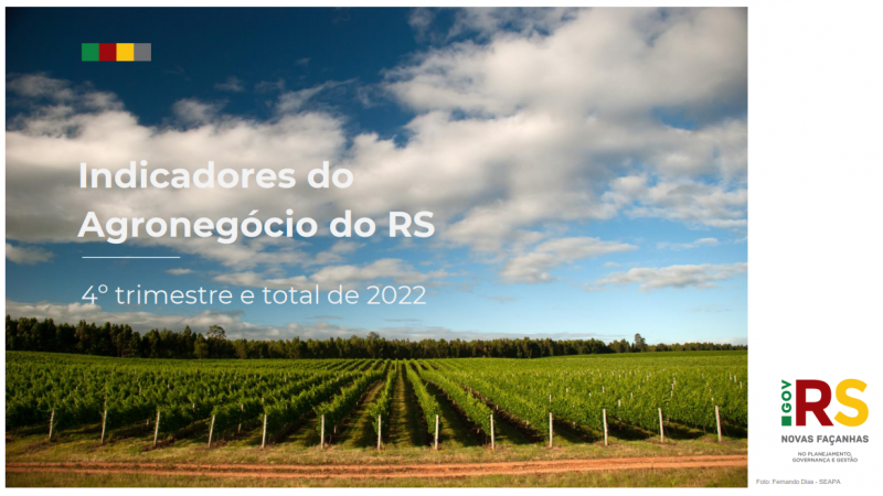 Boletim Indicadores do Agronegócio do RS - Quarto trimestre de 2022