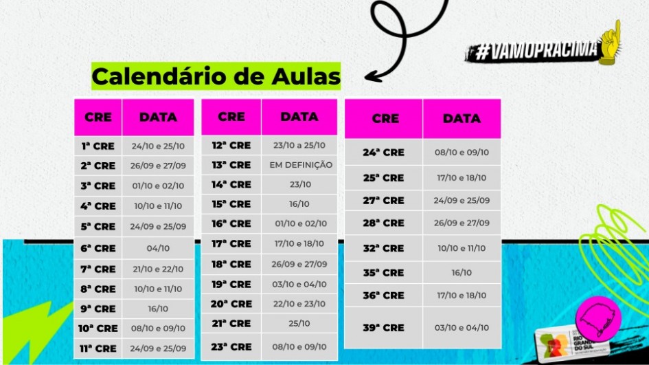 Foto: Reprodução/Secom RS