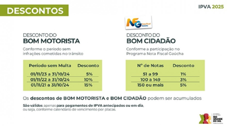 Foto: Reprodução/Secom RS