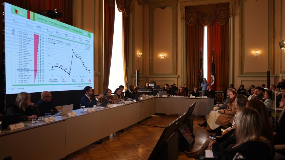 Quarto encontro do Ciclo de Governança da Educação