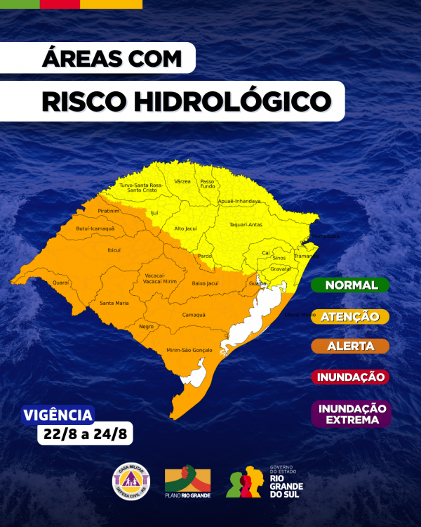 Aviso 38 Hidro