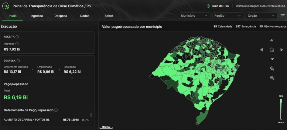 Reprodução da tela do Painel de Transparência da Crise Climática - RS