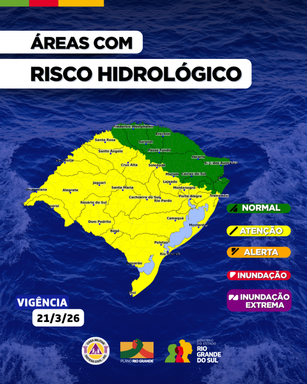 aviso3hidro