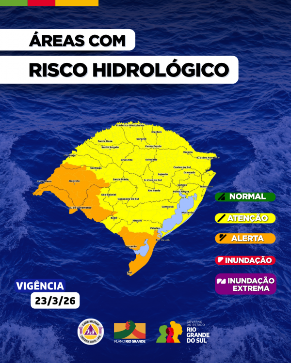 hidro