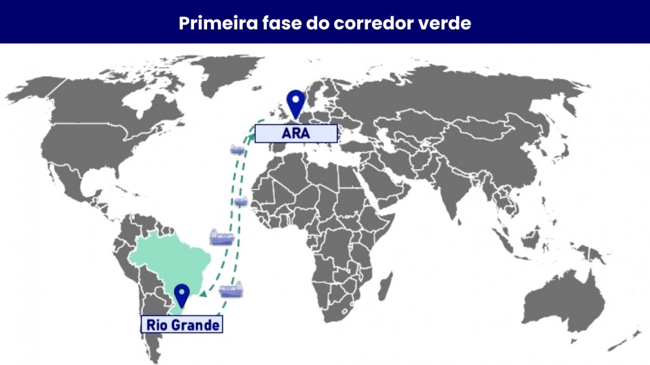 Imagem mostra mapa mundi com destaque em verde ao Brasil e identificando Rio Grande e linhas com pequenos navios desenhados no caminho até a Europa (ARA).