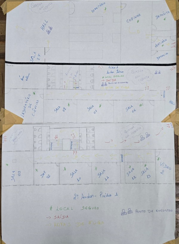 Desenho da planta da Escola   Resiliência climática nas escolas do RS   Plancon RS   jun26