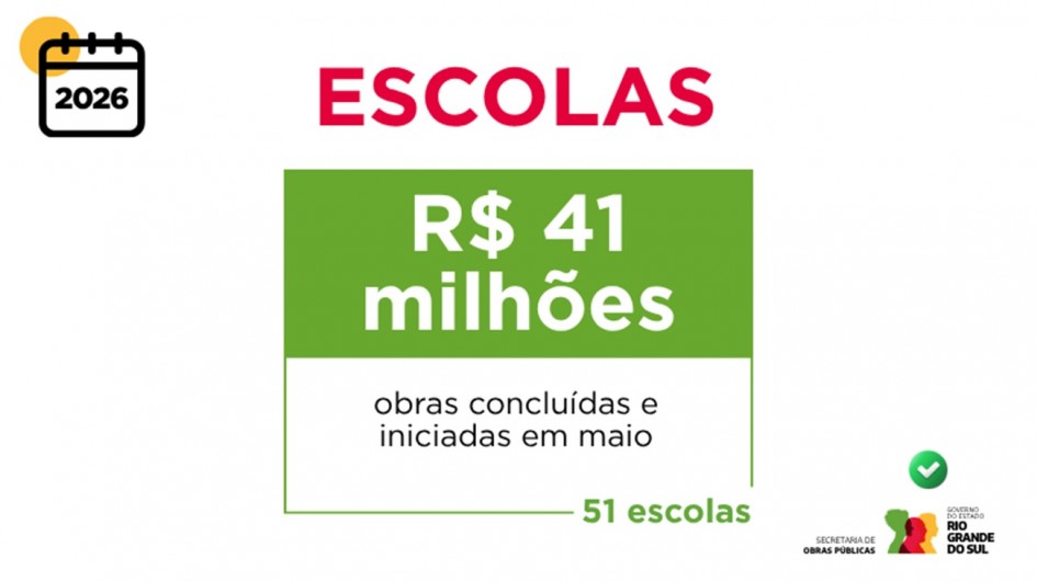 Cards para texto do balanço - 2