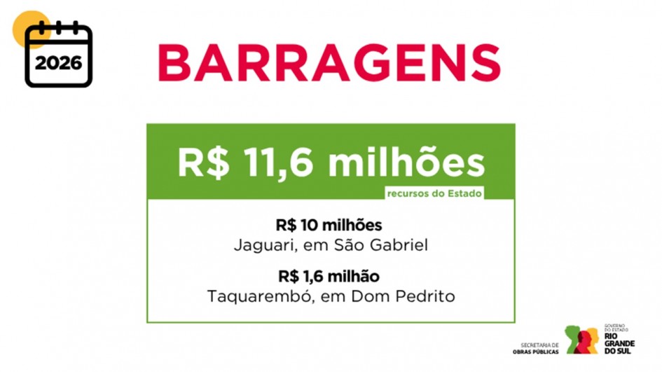 Cards para texto do balanço - 4