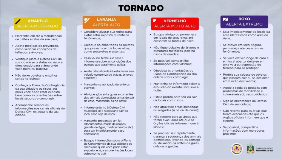 Tornado ColorADD Defesa Civil alerta