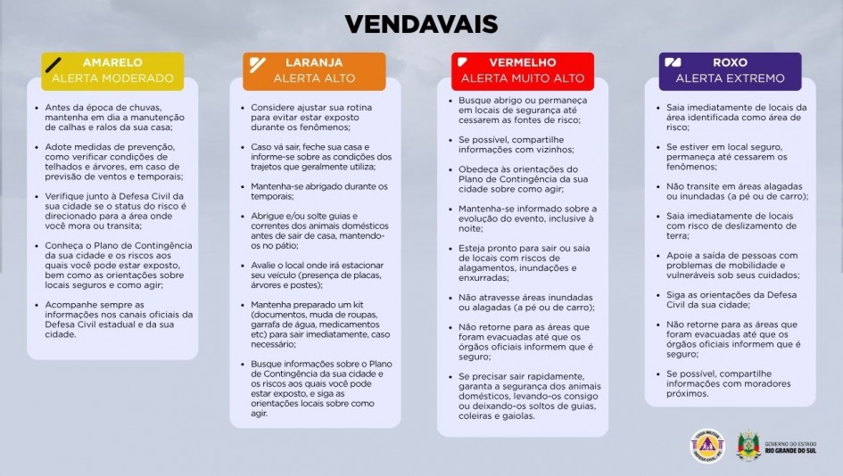 Vendavais ColorADD Defesa Civil alerta