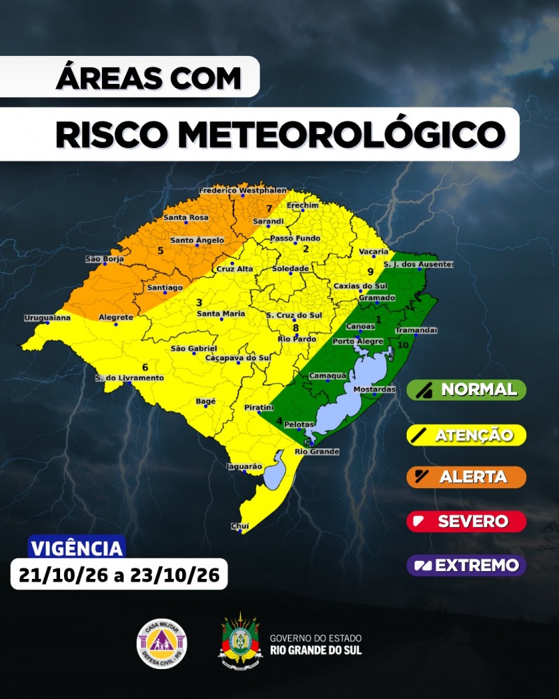 Avisos_Padrão - 1
